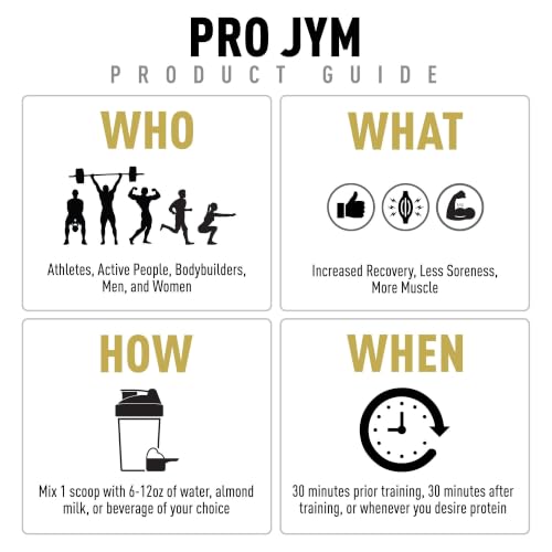 JYM Supplement Science PRJ02VA200 Protein Supplement