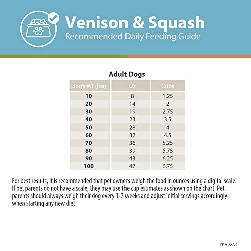 Justfoodfordogs Diy Human Quality Dog Food, Nutrient Blend Base Mix For Dogs - Venison And Squash Recipe (4.02 Oz) - Packaging May Vary #TOP6