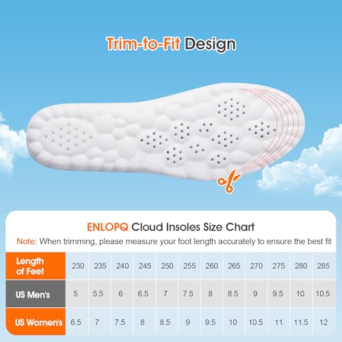 Image of 2 Pairs 4D Cloud-Like Comfort Soles for Men - Soft Memory Foam Cushioning Insoles - Trim to Fit Steppers Insoles with Arch Support for Foot Pain Relief and Fatigue Reduction(US M 7.5-10.5)