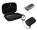 InGo Portable SSD Protective Case Compatible with SanDisk 1TB Extreme Portable SSD and Samsung X5 Portable SSD - 1TB - Thunderbolt 3 External SSD, carabiner+mesh pocket+secure elastic strap