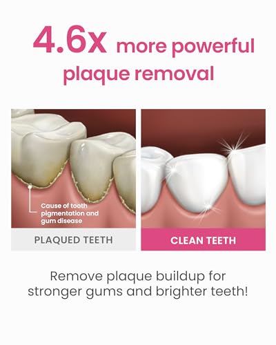 Cepillo de dientes blanqueante Euthymol pack de 6 unidades color blanco con cerdas suaves 5