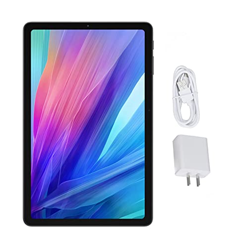 Product Variant View