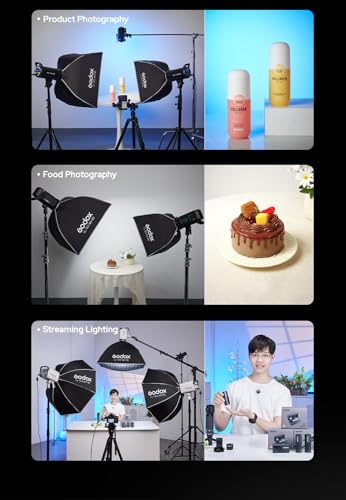 Godox softbox lighting kit