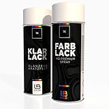 Profi Qualität bei einfacher Handhabung