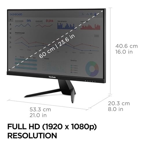 Image of ViewSonic VX2467U 24 Inch 1080p Monitor, IPS Display with 65W USB-C and Eye Care Technology for Home and Office Entertainment, Ultra-Thin Bezels, HDMI, and VGA Inputs