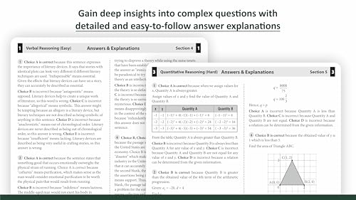 Image of Practice Tests for the GRE: 2026, 6 Full-Length Tests, 500+ Timed Questions, Answer Explanations & High-Difficulty Sections | Boost Your GRE Prep