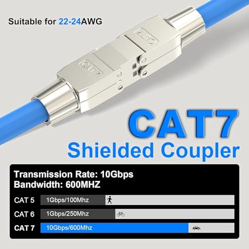 Extension LAN RJ45 Cat7 avec boîtier blindé robuste pour réseau stable - 2