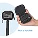 JSVER Mini Carrying Case for GoPro Hero 13/12/11/10/9/8/7/6/5/4/3, DJI Osmo Action, AKASO EK7000 / EK7000 Pro / V50 Pro/Brave 4, Campark ACT74 / ACT76, Dragon Touch Vision 3, YI Lite / 4K+