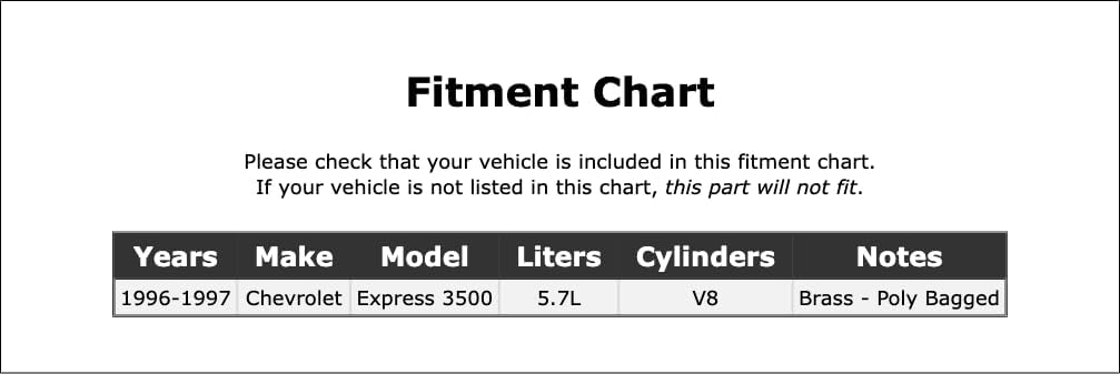 Engine Expansion Plug Kit Compatible With Chevrolet Express 3500 5.7L V8 1997 1996 P-3490828