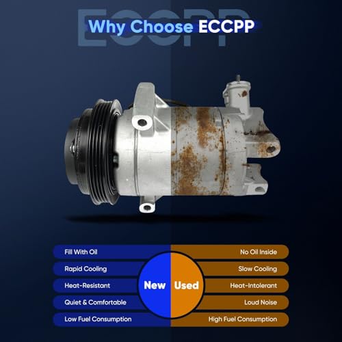 Image of ECCPP AC Compressor 2010-2015 Fit for Chevrolet Camaro 6.2L 7.0L