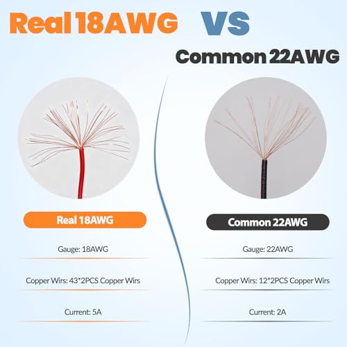 10 Pairs (Real 18AWG) 12V 5A DC Power Pigtail Barrel Plug Connector Cable,5.5mm x 2.1mm Male Female DC Pigtail Connectors Surveillance Camera Cables for CCTV Security Camera O-116 - Image 5