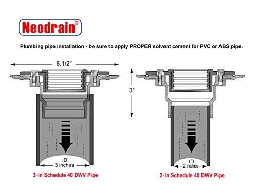 Neodrain PVC Shower Drain Base Kit Include 2 Inches PVC Shower Drain Base Flange, Threaded Adjustable Adaptor and Rubber Coupler Gasket for Square&Linear Shower Drain Installation