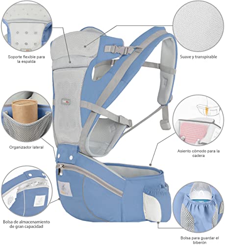 Cangurera, Baby Product Imagen adicional