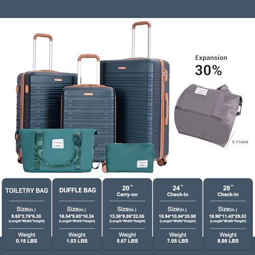 Image of 5-Piece Hardcase Luggage Sets 20 inch24 inch28 inch