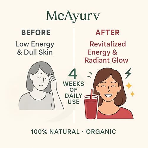 Image of Organic Beetroot Powder for Glowing Skin, Pink Lips & Hair Growth, Organic Chukandar Powder for DIY Face Pack, Juicing & Natural Beauty (55g)