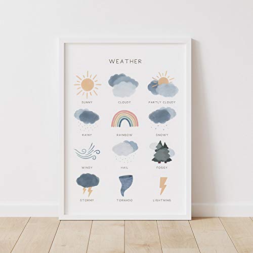 Affiche éducative météo en toile pour chambre d'enfant 50x70cm sans cadre