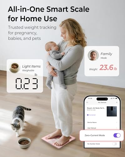 Body Fat Scale with Smart App