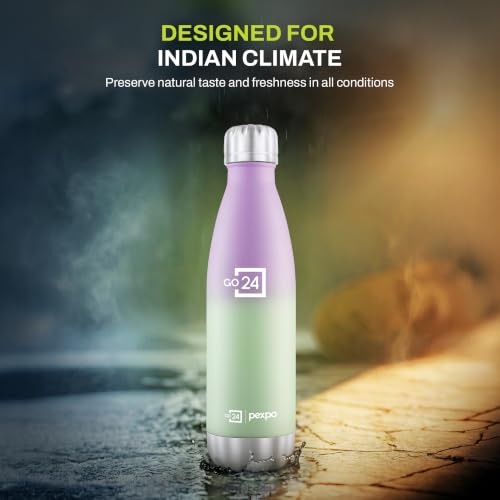 Product Variant View