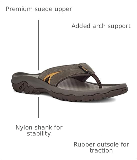 Image of Teva Men's Katavi Thong Flip-Flop