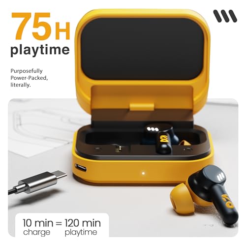 Product Variant View