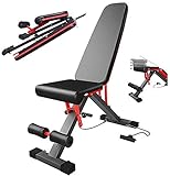 Banc d'haltères confortable : l'assise et le dossier rembourrés offrent un confort maximal, tandis que le pied en plastique protège le cadre métallique des dommages causés par le sol et maintient la table en place. Pour toute question, n'hésitez pas à nous contacter par e-mail. Nous vous aiderons à résoudre vos problèmes.