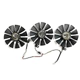 asus 1080 ti strix oc review Vous pouvez travailler aussi longtemps que vous le souhaitez sans surchauffer votre ordinateur