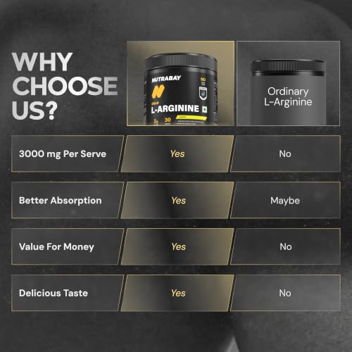 Nutrabay Gold L-Arginine Powder 120g Lemon - Image 6