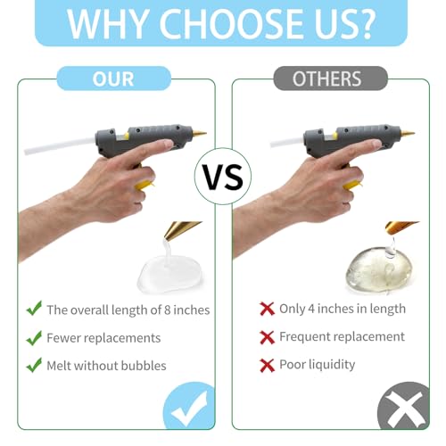 Phinus 48 Pack Mini Hot Glue Sticks, 8" Long x 0.27" Diameter Clear Glue Sticks for Glue Gun, EVA Clear Glue Gun Sticks, Hot Glue Gun Sticks for DIY Craft Sticky Projects & More - Image 4