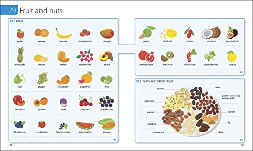 English for Everyone English Vocabulary Builder