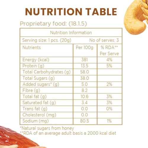 Image of Eatopia Date & Nuts Super Fruit Bites | Sugar Free Healthy Energy Bars | Date Bites | No Preservatives & Refined Sugar | Dry Fruits Protein Bars | Healthy Food | Oats, Honey, Nuts & Seeds | Pack of 1 (5 Minis)
