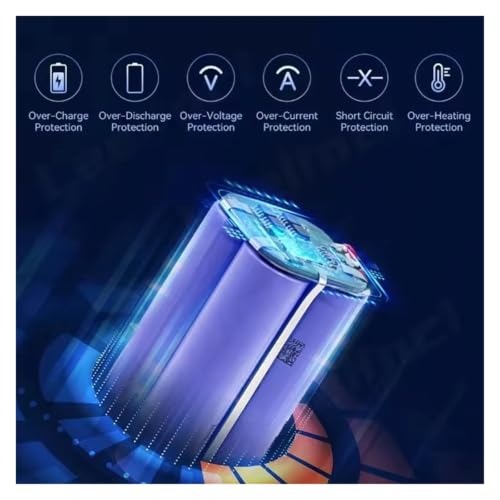 Batería de litio para Liectroux C30B con 3000mAh de capacidad 3