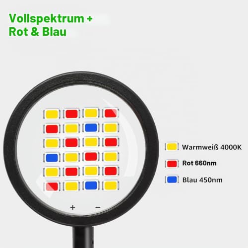 fayleer Pflanzenlampe LED Vollspektrum mit Optischer Linse und Timer – Ansicht 3
