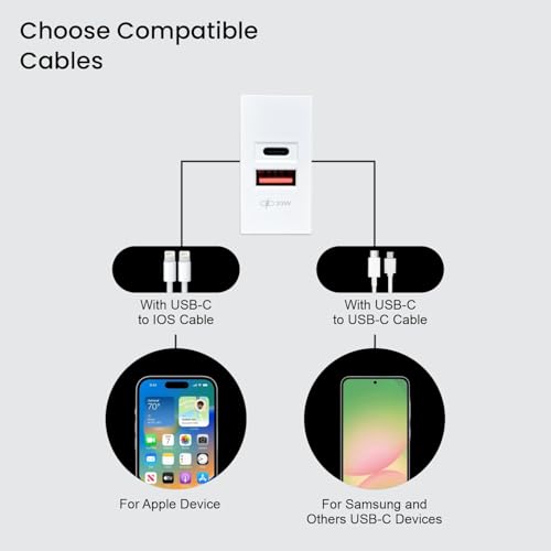 Image of MX 35W Modular USB Charger Socket with Dual Ports USB-C & USB-A, Fast Charging Wall Module for Switch Board, 90-270V AC Input, 22.5 x 45 mm Modular Plate, Power Socket for Home & Office, White