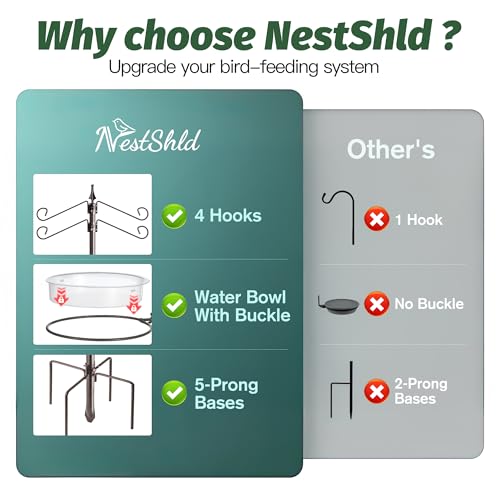 Bird Feeding Station Kit, 81 Inch, 4-Hook, Metal Birds Feeder Stand Pole with Bird Bath and Mesh Tray, Freestanding 5-Prong Base - Image 4