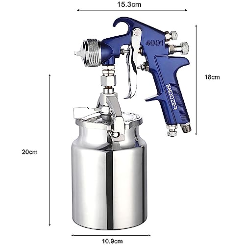 ENDOZER Spray Gun Group