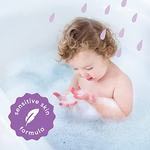 Abby&Finn Natural Baby Shampoo + Body Wash, Lavender, Only 7 Natural Ingredients, No Sulfates, Gentle 2-In-1,For Sensitive Skin & Soft Skin, Tear-Free, Plant-Based Ingredients #TOP2
