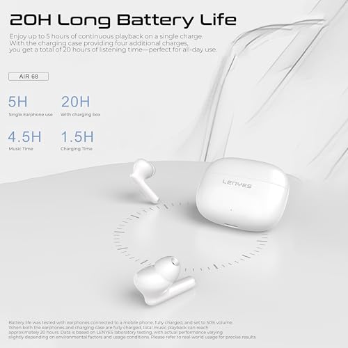 Image of Lenyes AIR68 Wireless Earbuds | 20H Playtime | Bluetooth 5.4 | Scratch-Resistant Finish | Hi-Fi Sound | Touch Controls | Voice Assistant | Type-C Charging Case - White
