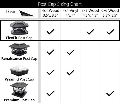 Davinci Flexfit Solar Post Cap Lights - Outdoor Lighting for 4x4 5x5 and 6x6 Wooden Posts - Bright Warm White LEDs - Pearl White (2 Pack)