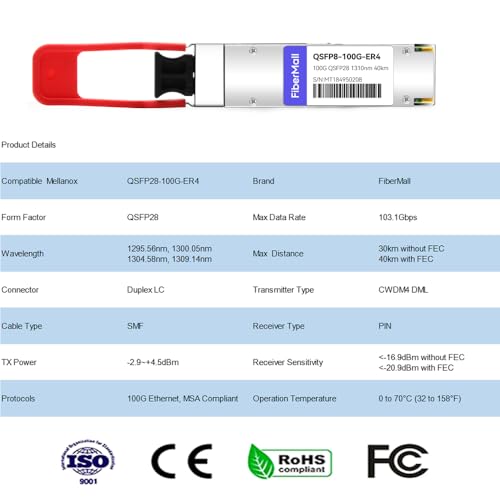 Image of QSFP28 100G ER4 Lite Transceiver Module,Compatible with Mellanox QSFP28-100G-ER4L 100GBASE-ER4 QSFP28 1310nm LAN WDM 40km with FEC,30km Without FEC LC SMF DDM