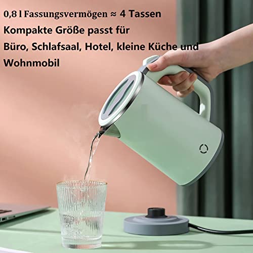 Reisewasserkocher Tetipa 800 ml für Tee und Kaffee