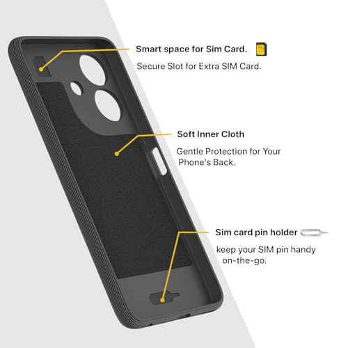 Image of Pikkme Back Cover for Realme C61 / Realme Narzo N61 Camera Protection 3D Hexa Cube Design Silicone Protective Bumper Case (Grey)