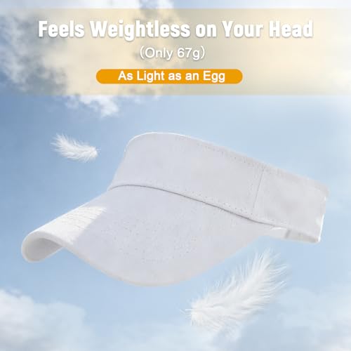 Image of Structured Brim Quick-Dry Sun Visor Hat,Lightweight Sun Protection Sports Visor for Running Golf Tennis Women