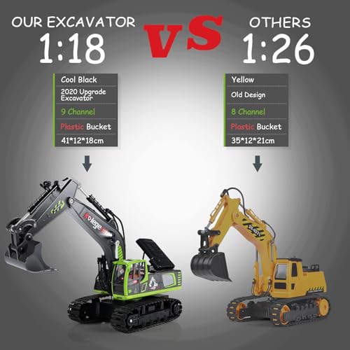 Image of kolegend Remote Control Excavator Toy 16 Inch, 11 Channel RC Construction Vehicles Hydraulic Haulers Digger Toys Gift for 6 7 8 9 10 Years Old Kids Boys