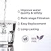 Replacement Bundle Water Filter Cartridge 1361,Ceramic Pre-Filter 1364 & Mineral Stones 13564 (formerly 1386) for Nikken Aqua Pour Countertop Filters, Alkaline Water Gravity Filtration System for Home