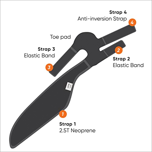 Neofect Drop Foot Brace Black Right Afo Foot Drop Brace For Walking, Drop Foot Brace With Shoes, Stroke Recovery Equipment, Foot Drop Brace For Sleeping, Adjustable Ankle Brace #TOP6