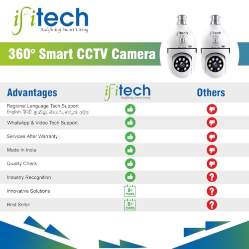 Image of IFITech 2MP & 3MP WiFi Bulb Camera, Indoor CCTV Camera - WiFi Connectivity | 360 Coverage | Two-Way Audio | Colorful Night Vision | Perfect for Home, Shop, Godown & Office Monitoring (Combo Pack)