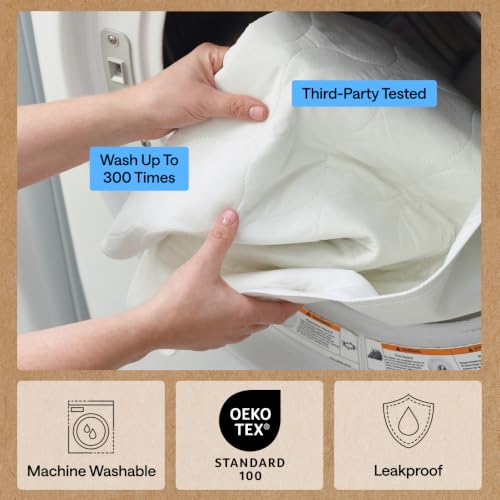 Image of GORILLA GRIP Washable Reusable Underpads, 76x34, White