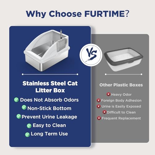 FURTIME Stainless Steel Litter Box with Lid, XL Metal Cat Litter Box for Big Cats, Extra Large Litter Box High Sided, Non-Sticky, Easy to Clean, Anti-Urine Leakage, Include Metal Litter Scoop
