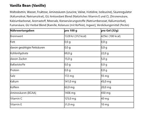 GU Energy Gel Vanilla Bean (vanille) Box met 24 gels (24 x 32 g) - Image 8