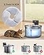 FEELNEEDY Katzenbrunnen Ersatzfilter-Set für FN-W19 Trinkbrunnen für Katzen Kabellos–6 Filter + 6 Pumpenschwämme